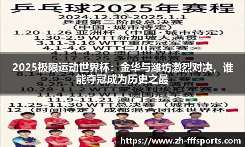 2025极限运动世界杯：金华与潍坊激烈对决，谁能夺冠成为历史之最