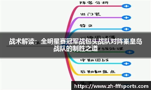 战术解读：全明星赛冠军战包头战队对阵秦皇岛战队的制胜之道