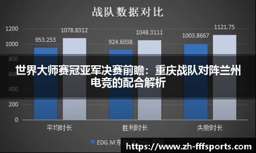 世界大师赛冠亚军决赛前瞻：重庆战队对阵兰州电竞的配合解析